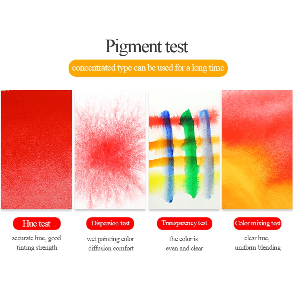 Conjunto de pigmento aquarela  - Correction Fluid White avaliação e preço
